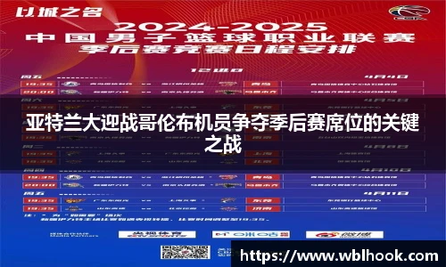 亚特兰大迎战哥伦布机员争夺季后赛席位的关键之战